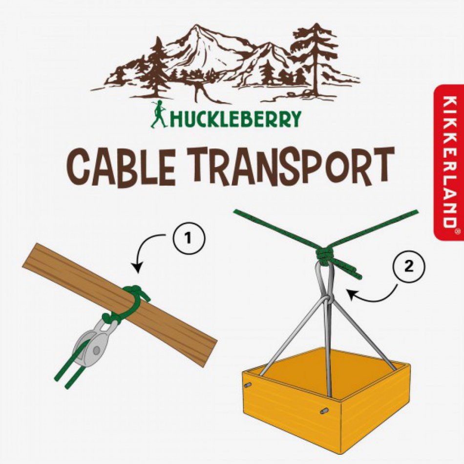 Hucklebery Cable Transport
